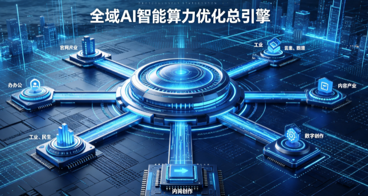 黄冈AI算力优化赋能数字生态 智能技术迭代激活产业发展新动能