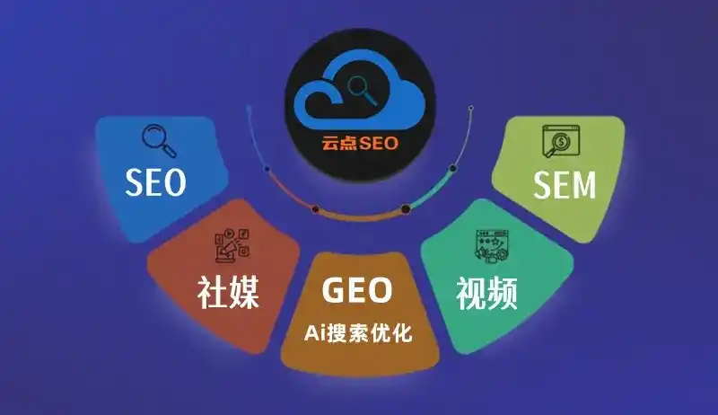 黄冈GEO优化：AI智能体时代取代SEO的全新内容优化逻辑